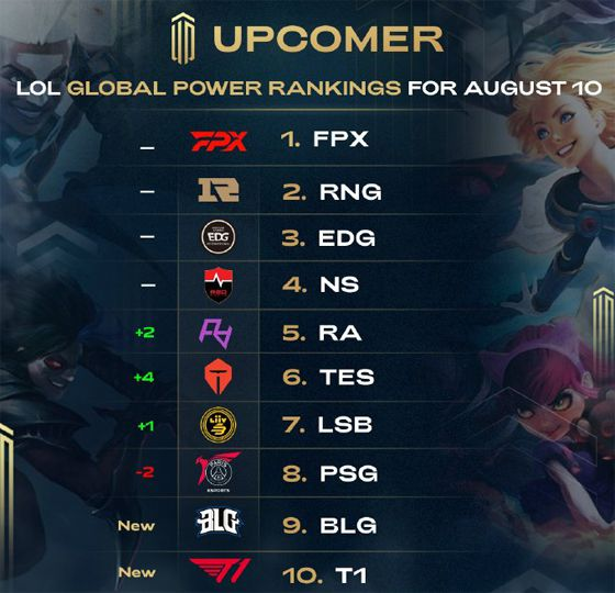 的舞台上 的舞台上