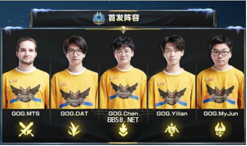 仅改变了排 仅改变了排