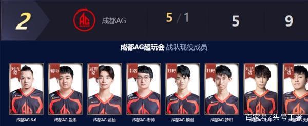 攻打法高度 攻打法高度