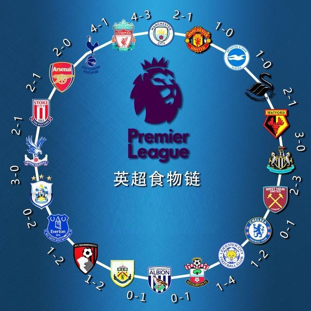 准备好的不 准备好的不